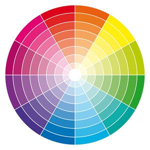 Write in color to stimulate creativity – Writeyboard Canada